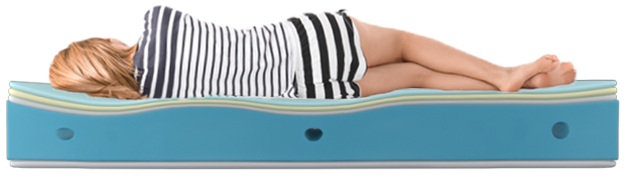 lady laying on mattress showing layers