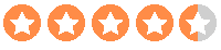 9rating
